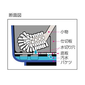 仕切付き バケツ ブルー バケツ容量:約9L 小物入:約600ml 掃除用品 清掃用品 生活雑貨 日用品