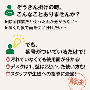 使い分けができる番号付き ぞうきん 雑巾 36枚入 綿 掃除用品 清掃用品 テラモト