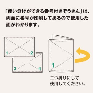 使い分けができる番号付き ぞうきん 雑巾 36枚入 綿 掃除用品 清掃用品 テラモト